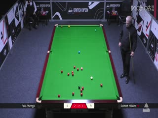 2025˹ŵ��Ӣ���������ʸ��� ����һ2-4�޲��ء��׶���˹ 20250628