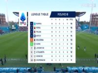 ������� ������VS���� 20251026