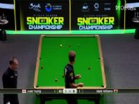 ˹ŵ�����ŵÿ񻶼�ɳ�ش�ʦ���ķ�֮һ���� �ֵ¡���³ķ��4-0���ˡ�����ķ˹�����ɣ� 20251121