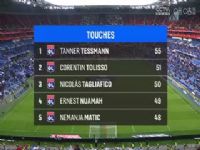 �������� �ﰺVS��˹ 20250209